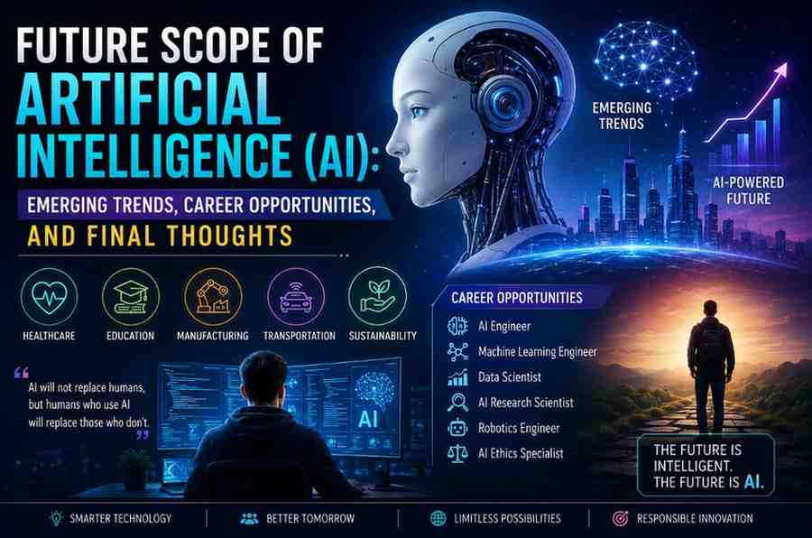 Future Scope of Artificial Intelligence (AI) Emerging Trends, Career Opportunities, and Final Thoughts